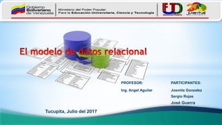 Tucupita, Julio del 2017
PROFESOR: PARTICIPANTES:
Ing. Angel Aguilar Josmila Gonzalez
Sergio Rojas
José Guerra
 