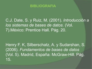 BIBLIOGRAFIA
C.J. Date, S. y Ruiz, M. (2001). Introducción a
los sistemas de bases de datos. (Vol.
7).México: Prentice Hall. Pág. 20.
Henry F. K, Silberschatz, A. y Sudarshan, S.
(2006). Fundamentos de bases de datos
(Vol. 5). Madrid, España: McGraw-Hill. Pág.
15.
 