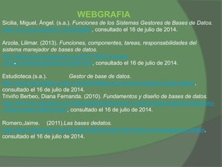 WEBGRAFIA
Sicilia, Miguel, Ángel. (s.a.). Funciones de los Sistemas Gestores de Bases de Datos.
http://cnx.org/content/m17543/latest/, consultado el 16 de julio de 2014.
Arzola, Lilimar. (2013). Funciones, componentes, tareas, responsabilidades del
sistema manejador de bases de datos.
http://lilimararzola.blogspot.com/2013/05/funciones-
componentestareasresponsabili.html, consultado el 16 de julio de 2014.
Estudioteca.(s.a.). Gestor de base de datos.
http://www.estudioteca.net/universidad/telecomunicaciones/gestor-base-datos/,
consultado el 16 de julio de 2014.
Triviño Berbeo, Diana Fernanda. (2010). Fundamentos y diseño de bases de datos.
http://www.monografias.com/trabajos82/fundamento-y-diseno-base-datos/fundamento-
y-diseno-base-datos.shtml, consultado el 16 de julio de 2014.
Romero,Jaime. (2011).Las bases dedatos.
http://www.slideshare.net/JaimeDavidRomero/fundamentos-de-las-bases-de-datos,
consultado el 16 de julio de 2014.
.
 