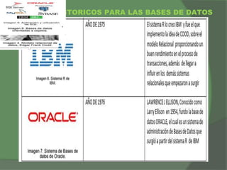 SUCESOS HISTORICOS PARA LAS BASES DE DATOS
 