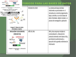 SUCESOS HISTORICOS PARA LAS BASES DE DATOS
 