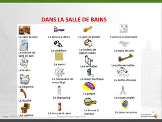 DANS LA SALLE DE BAINSEstadistica General11German Pomachagua Pérz