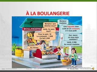 À LA BOULANGERIEEstadistica General12German Pomachagua Pérz