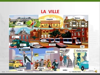 LA  VILLEEstadistica General6German Pomachagua Pérz