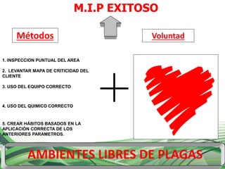 Voluntad
AMBIENTES LIBRES DE PLAGAS
Métodos
1. INSPECCION PUNTUAL DEL AREA
2. LEVANTAR MAPA DE CRITICIDAD DEL
CLIENTE
3. USO DEL EQUIPO CORRECTO
4. USO DEL QUIMICO CORRECTO
5. CREAR HÁBITOS BASADOS EN LA
APLICACIÓN CORRECTA DE LOS
ANTERIORES PARAMETROS.
M.I.P EXITOSO
 