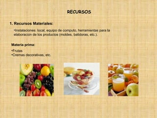 1. Recursos Materiales: Instalaciones: local, equipo de computo, herramientas para la elaboraci ó n de los productos (moldes, batidoras, etc.). Materia prima:  Frutas Cremas decorativas, etc. RECURSOS 
