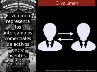 El volumen 
El volumen 
representa 
los 
intercambios 
comerciales 
de activos 
entre 
agentes. 
! 
www.precioyvolumen.com...