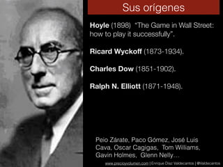 Sus orígenes 
Hoyle (1898) “The Game in Wall Street: 
how to play it successfully”. 
! 
Ricard Wyckoff (1873-1934). 
! 
Ch...