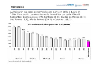/ *$     "

 "                            DB
                               E     ?@
                                      @C    :D
                                             ?
? @
 @      '                           '       @@
  (     F "       = %A
                   EC %       = %A "
                               D; %          $.   = %A
                                                  ;E %
      " = %A 0
           :% /   M     = C: -
                           %A         = ;:
                                         %A
 