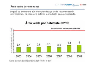)   !)   . )?       &

    &    "      )       " '
                         -    ( I            #
         !                          # '   " 8
 