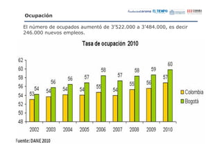 $ . $%&
  #

! )        "'       "   #   NB ?@ @
                              ? @     NE E@ @
                                        ; @%
? D@ @ "
 E @            '
 