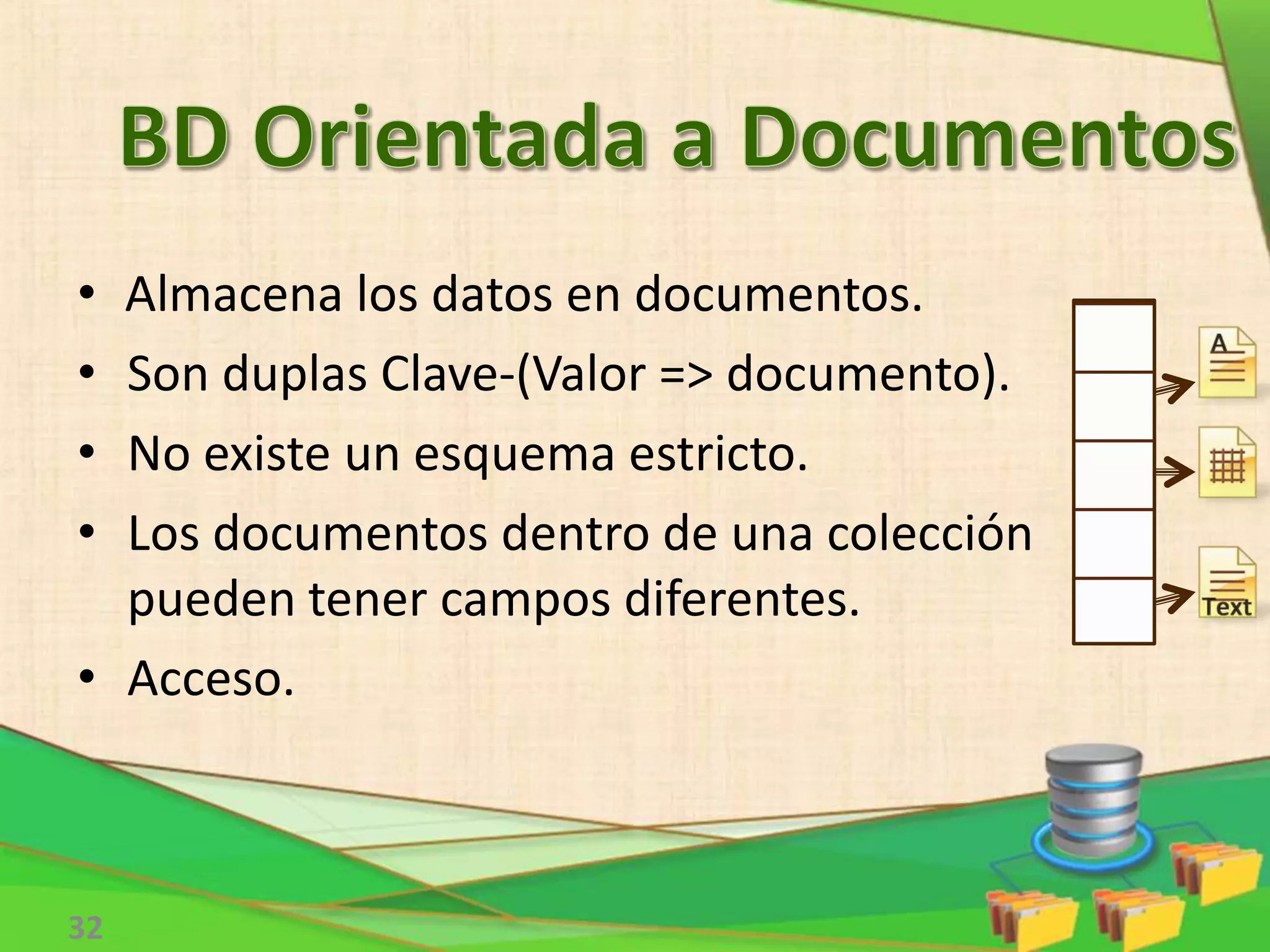 32
• Almacena los datos en documentos.
• Son duplas Clave-(Valor => documento).
• No existe un esquema estricto.
• Los documentos dentro de una colección
pueden tener campos diferentes.
• Acceso.
 