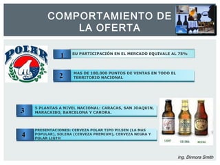 COMPORTAMIENTO DE 
LA OFERTA 
SU PARTICIPACIÓN 11 EN EL MERCADO EQUIVALE AL 75% 
Ing. Dinnora Smith 
22 MAS DE 180.000 PUNTOS DE VENTAS EN TODO EL 
TERRITORIO NACIONAL 
33 5 PLANTAS A NIVEL NACIONAL: CARACAS, SAN JOAQUIN, 
MARACAIBO, BARCELONA Y CARORA. 
44 PRESENTACIONES: CERVEZA POLAR TIPO PILSEN (LA MAS 
POPULAR), SOLERA (CERVEZA PREMIUM), CERVEZA NEGRA Y 
POLAR LIGTH 
 