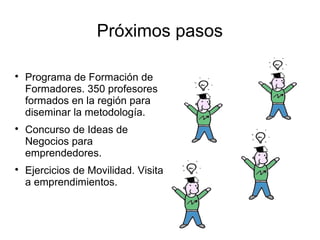 Próximos pasos


    Programa de Formación de
    Formadores. 350 profesores
    formados en la región para
    diseminar la metodología.

    Concurso de Ideas de
    Negocios para
    emprendedores.

    Ejercicios de Movilidad. Visita
    a emprendimientos.
 