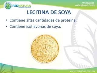 LECITINA DE SOYA
• Contiene altas cantidades de proteína.
• Contiene isoflavonas de soya.

 