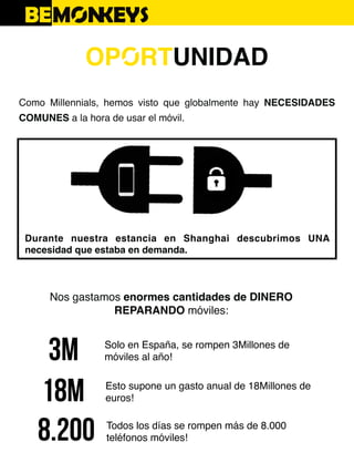 OPORTUNIDAD
Como Millennials, hemos visto que globalmente hay NECESIDADES
COMUNES a la hora de usar el móvil.
Nos gastamos enormes cantidades de DINERO
REPARANDO móviles:
Durante nuestra estancia en Shanghai descubrimos UNA
necesidad que estaba en demanda.
3M Solo en España, se rompen 3Millones de
móviles al año!
8.200 Todos los días se rompen más de 8.000
teléfonos móviles!
18M Esto supone un gasto anual de 18Millones de
euros!
 