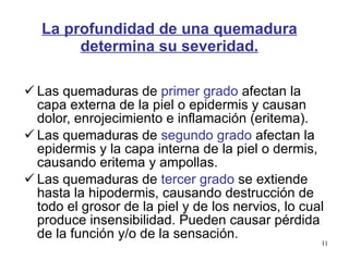 La profundidad de una quemadura determina su severidad. Las quemaduras de  primer grado  afectan la capa externa de la piel o epidermis y causan dolor, enrojecimiento e inflamación (eritema).  Las quemaduras de  segundo grado  afectan la epidermis y la capa interna de la piel o dermis, causando eritema y ampollas.  Las quemaduras de  tercer grado  se extiende hasta la hipodermis, causando destrucción de todo el grosor de la piel y de los nervios, lo cual produce insensibilidad. Pueden causar pérdida de la función y/o de la sensación.  