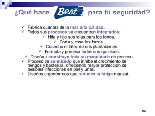 ¿Qué hace  para tu seguridad?  Fabrica guantes de la  más alta calidad. Todos sus  procesos  se encuentran  integrados :  Hila y teje sus telas para los forros.  Corta y cose los forros.  Cosecha el látex de sus plantaciones. Formula y procesa todos sus químicos. Diseña y  construye toda su maquinaria  de proceso. Proceso de  sanitizado  que inhibe el crecimiento de hongos y bacterias, ofreciendo mayor protección de posibles infecciones en piel y uñas. Diseños ergonómicos que  reducen la fatiga  manual. 
