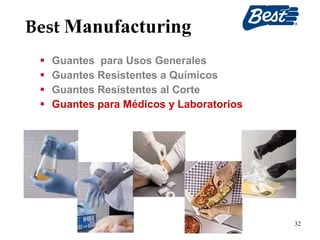 Best  Manufacturing Guantes  para Usos Generales Guantes Resistentes a Químicos Guantes Resistentes al Corte Guantes para Médicos y Laboratorios 