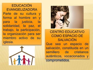 CENTRO EDUCATIVO
COMO ESPACIO DE
SALVACIÓN
Que sea un espacio de
salvación, constituida en un
semillero de cristianos
auténticos, vocacionados y
comprometidos.
EDUCACIÓN
EVANGELIZADORA
Parte de su cultura y
forma al hombre en y
para la justicia, la
solidaridad, la paz, el
trabajo, la participación,
la organización para ser
miembro activo de su
iglesia.
 