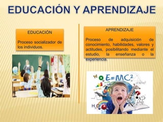 EDUCACIÓN
Proceso socializador de
los individuos.
APRENDIZAJE
Proceso de adquisición de
conocimiento, habilidades, valores y
actitudes, posibilitando mediante el
estudio, la enseñanza o la
experiencia.
 