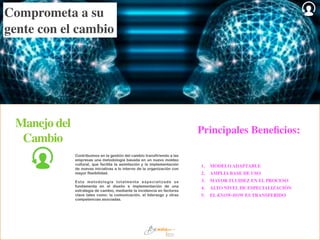 Contribuimos en la gestión del cambio transfiriendo a las
empresas una metodología basada en un nuevo moldeo
cultural, que facilita la asimilación y la implementación
de nuevas iniciativas a lo interno de la organización con
mayor flexibilidad.
!
Esta metodología totalmente especializada se
fundamenta en el diseño e implementación de una
estrategia de cambio, mediante la incidencia en factores
clave tales como: la comunicación, el liderazgo y otras
competencias asociadas.
Manejo del
Cambio
1.	

 MODELO ADAPTABLE	

2.	

 AMPLIA BASE DE USO	

3.	

 MAYOR FLUIDEZ EN EL PROCESO	

4.	

 ALTO NIVEL DE ESPECIALIZACIÓN	

5.	

 EL KNOW-HOW ES TRANSFERIDO
Comprometa a su
gente con el cambio
Principales Beneﬁcios:
 