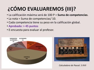 ¿CÓMO EVALUAREMOS (III)?
• La calificación máxima será de 100 P = Suma de competencias.
• La nota = Suma de competencias/ 10.
• Cada competencia tiene su peso en la calificación global.
• Aprobado: > 45 puntos
• E-encuesta para evaluar al profesor.
Calculadora de Pascal. S XVII
LINGÜÍSTICA
10%
MATEMÁTICA
20%
CIENTÍFICA
40%
SOCIAL
10%
DIGITAL
10%
APRENDIZAJE
AUTÓNOMO
5%
AUTONOMÍA
5%
 