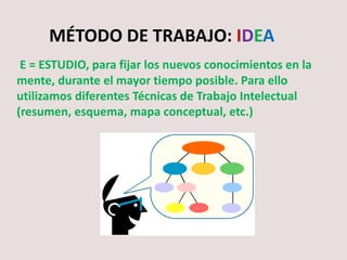 E = ESTUDIO, para fijar los nuevos conocimientos en la
mente, durante el mayor tiempo posible. Para ello
utilizamos diferentes Técnicas de Trabajo Intelectual
(resumen, esquema, mapa conceptual, etc.)
MÉTODO DE TRABAJO: IDEA
 