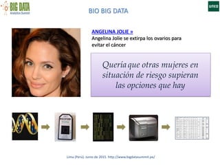 BIO BIG DATA
Lima (Perú). Junio de 2015. http://www.bigdatasummit.pe/
ANGELINA JOLIE »
Angelina Jolie se extirpa los ovarios para
evitar el cáncer
Queríaque otras mujeres en
situación de riesgo supieran
las opciones que hay
 