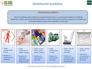 Modelización predictiva
Lima (Perú). Junio de 2015. http://www.bigdatasummit.pe/
Modelización predictiva
Técnica estadística para predecir el comportamiento futuro. La soluciones basadas en modelos
predictivos utilizan técnicas de Data Mining para analizar información histórica y generar un modelo que
sirva para predecir casos futuros (Gartner IT Glossary)
 Target:
abandono del
cliente
 Modelo de
propensión de
abandono
 Target:
Colocación de
crédito. Impago
 Modelos de
propensión
adquisición y de
riesgo de mora
 Target: Fraude
(Banca, Sector
seguro, Laboral)
 Modelos de
detección de
anomalías
 Target:
Siniestralidad
o riesgo
 Modelos de
perfilamiento
del riesgo
 Target: cesta de
la compra
cancelada
 Modelos de
navegación web
de propensión a
la cancelación
 Target: Volumen
de venta
 Modelos de
forecasting para
predicción de
las ventas
 