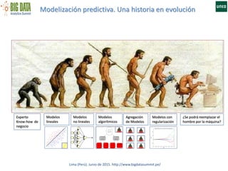 Modelización predictiva. Una historia en evolución
Lima (Perú). Junio de 2015. http://www.bigdatasummit.pe/
Experto
Know-how de
negocio
¿Se podrá reemplazar el
hombre por la máquina?
Modelos
lineales
Modelos
no lineales
Agregación
de Modelos
Modelos con
regularización
Modelos
algorítmicos
 