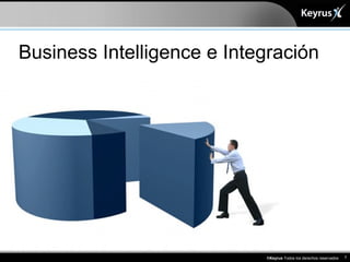 Business Intelligence e Integración 