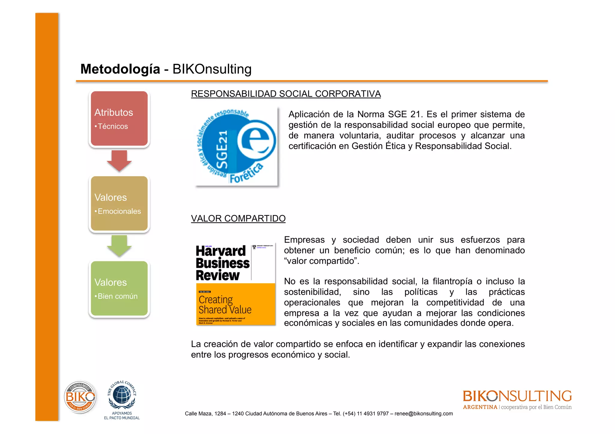 Calle Maza, 1284 – 1240 Ciudad Autónoma de Buenos Aires – Tel. (+54) 11 4931 9797 – renee@bikonsulting.com
Atributos
• Técnicos
Valores
• Emocionales
Valores
• Bien común
Metodología - BIKOnsulting
 