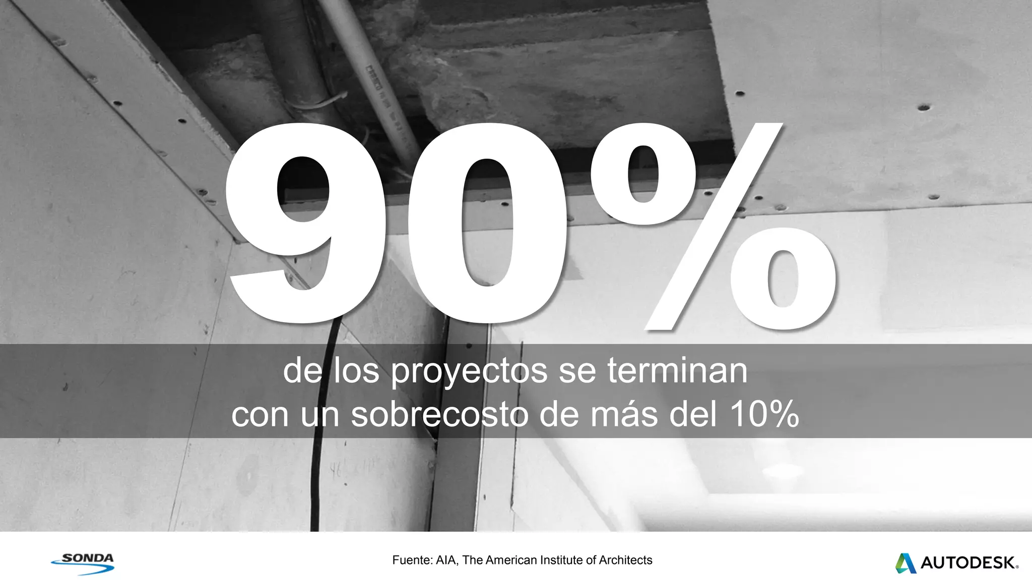 © 2016 Autodesk
de los proyectos se terminan
con un sobrecosto de más del 10%
Fuente: AIA, The American Institute of Architects
 