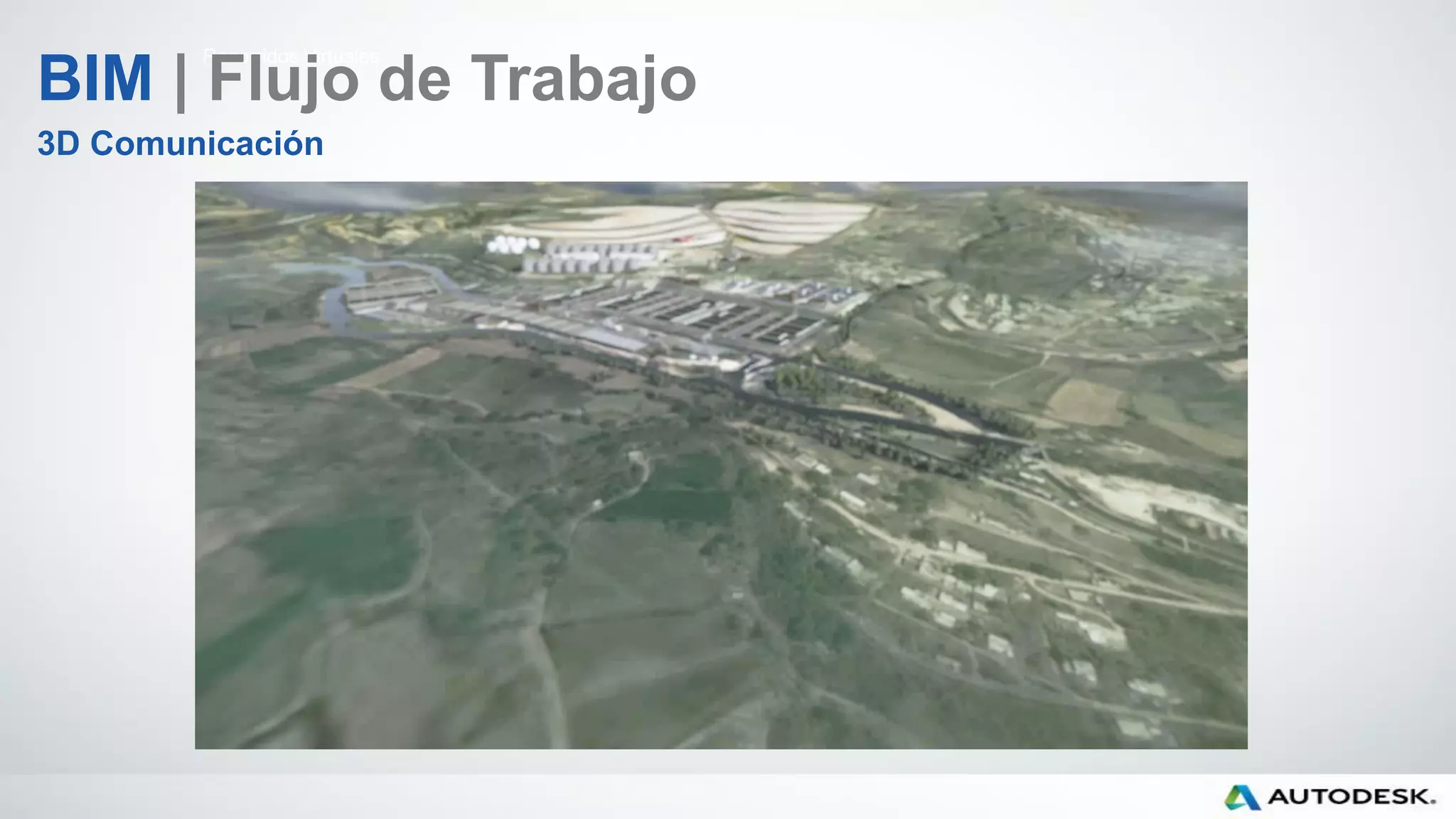 Recorridos Virtuales
BIM | Flujo de Trabajo
3D Comunicación
 