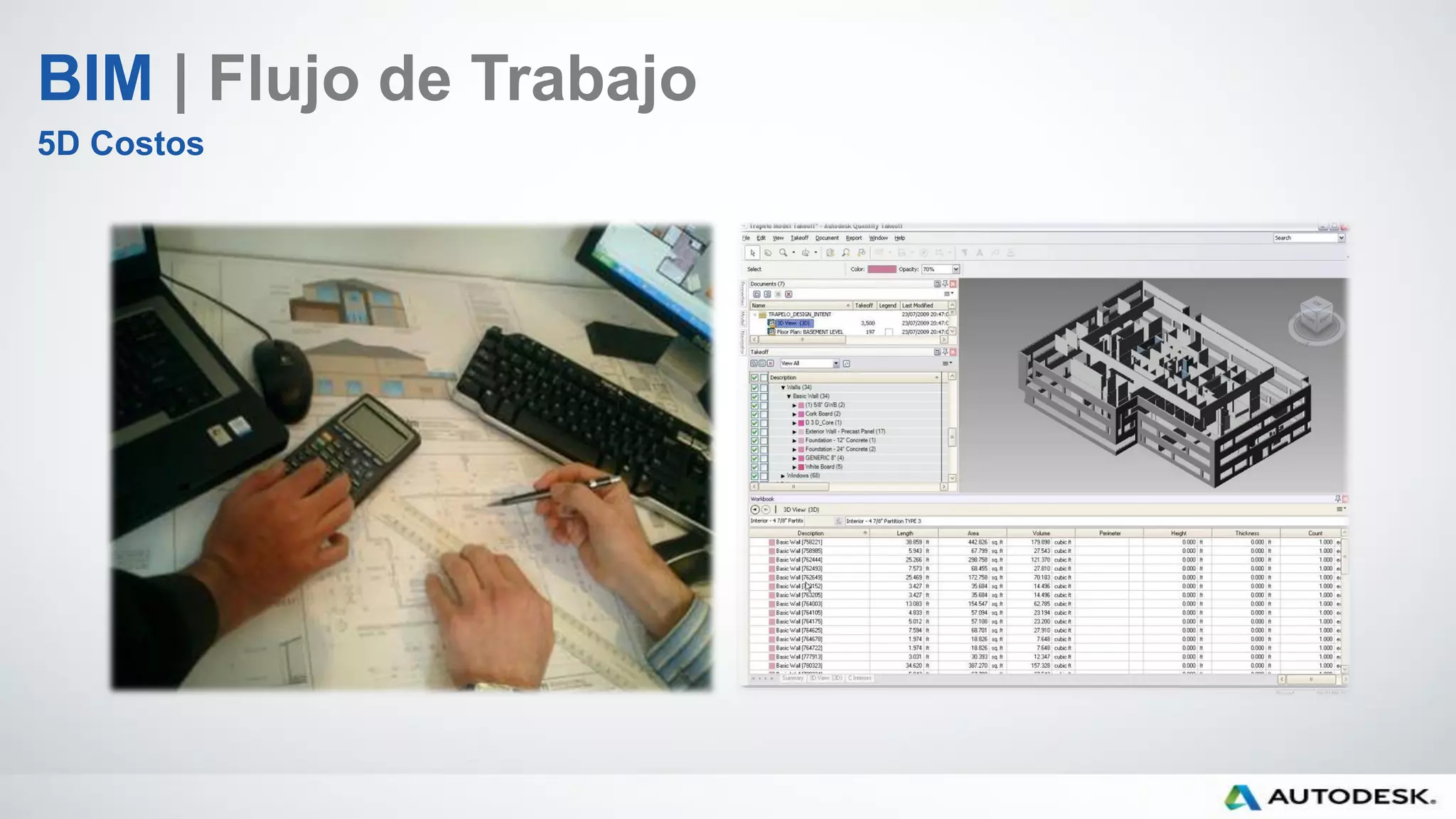 BIM | Flujo de Trabajo
5D Costos
 