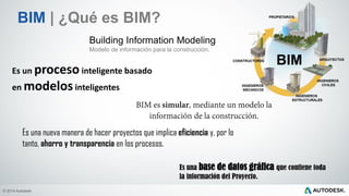© 2014 Autodesk
Building Information Modeling
Modelo de información para la construcción.
Es un procesointeligente basado
en modelosinteligentes
Es una base de datos gráfica que contiene toda
la información del Proyecto.
Es una nueva manera de hacer proyectos que implica eficiencia y, por lo
tanto, ahorro y transparencia en los procesos.
BIM | ¿Qué es BIM?
 