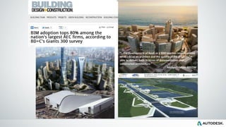 “…the development of Revit as a BIM tool has revolutionized
what I do as an architect and the quality of the product I’m
able to deliver, both in terms of documentation and
constructed architecture.”
Michael J Myer, AECOM
 