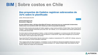 BIM | Sobre costos en Chile
 