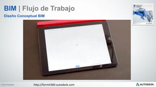 © 2014 Autodesk
Imagenwww.hilsonmoran.com
http://formit360.autodesk.com
Diseño Conceptual BIM
BIM | Flujo de Trabajo
 
