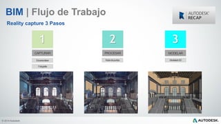 © 2014 Autodesk
Imagenwww.hilsonmoran.com
CAPTURAR PROCESAR MODELAR
1 2 3
Escaneoláser Nubedepuntos Modelado3D
Fotografia
BIM | Flujo de Trabajo
Reality capture 3 Pasos
 