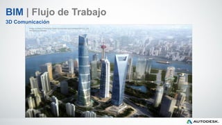 Image courtesy of Shanghai Tower Construction and Development Co., Ltd.
Rendering by Gensler.
BIM | Flujo de Trabajo
3D Comunicación
 