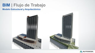 BIM | Flujo de Trabajo
Modelo Estructural y Arquitectónico
 