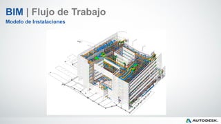 Modelo de Instalaciones
BIM | Flujo de Trabajo
Modelo de Instalaciones
 
