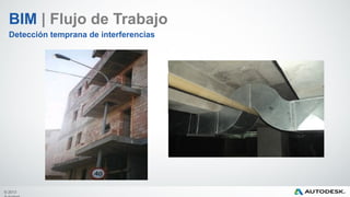 © 2013
BIM | Flujo de Trabajo
Detección temprana de interferencias
 