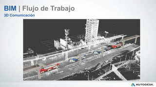 BIM | Flujo de Trabajo
3D Comunicación
 