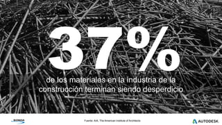 © 2016 Autodesk
de los materiales en la industria de la
construcción terminan siendo desperdicio
Fuente: AIA, The American Institute of Architects
 