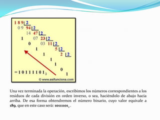 Una vez terminada la operación, escribimos los números correspondientes a los residuos de cada división en orden inverso, o sea, haciéndolo de abajo hacia arriba. De esa forma obtendremos el número binario, cuyo valor equivale a 189, que en este caso será: 101111012 .
