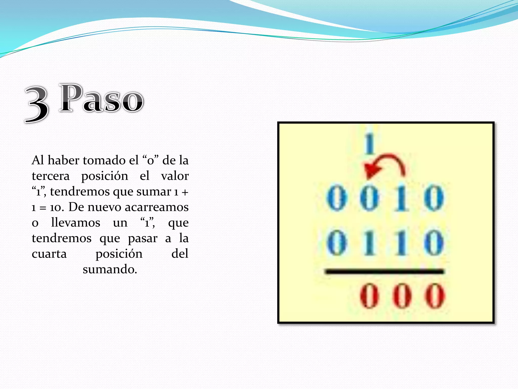 3 PasoAl haber tomado el “0” de la tercera posición el valor “1”, tendremos que sumar 1 + 1 = 10. De nuevo acarreamos o llevamos un “1”, que tendremos que pasar a la cuarta posición del sumando.