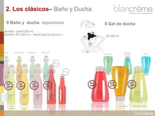 9 Baño y ducha espumosos 6 Gel de ducha 
Frutos rojos Crèma flan Menta Verbena 
Manzana Lagon 
Hoja de 
Tomate 
PET 250 ml 
Botella cristal 330 mL 
Botella PET 250 mL – Ideal para la ducha | 
Fresa 
Dulce de 
Algodón 
Flan 
Piña 
Colada 
Rosa Albaricoque Verbena Ruibarbo 
2. Los clásicos– Baño y Ducha 
 